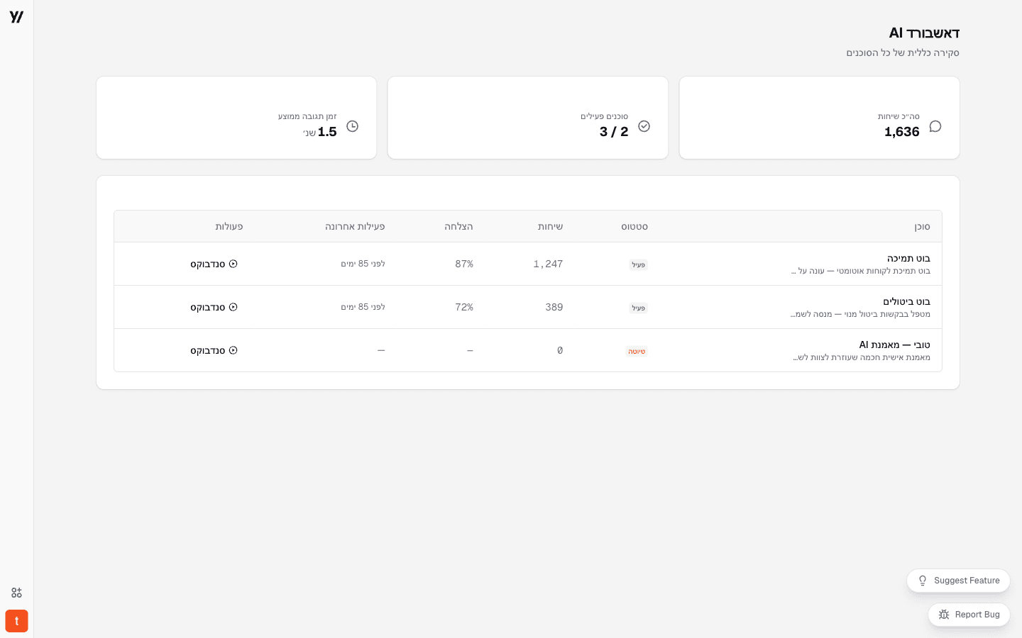 StayYoung platform — AI agents dashboard