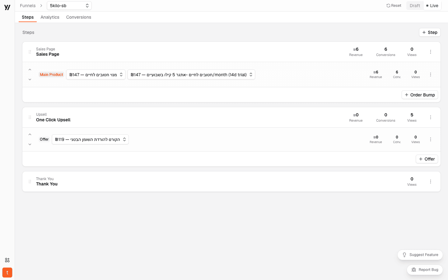 StayYoung platform — funnel builder (sales → upsell → thank-you)